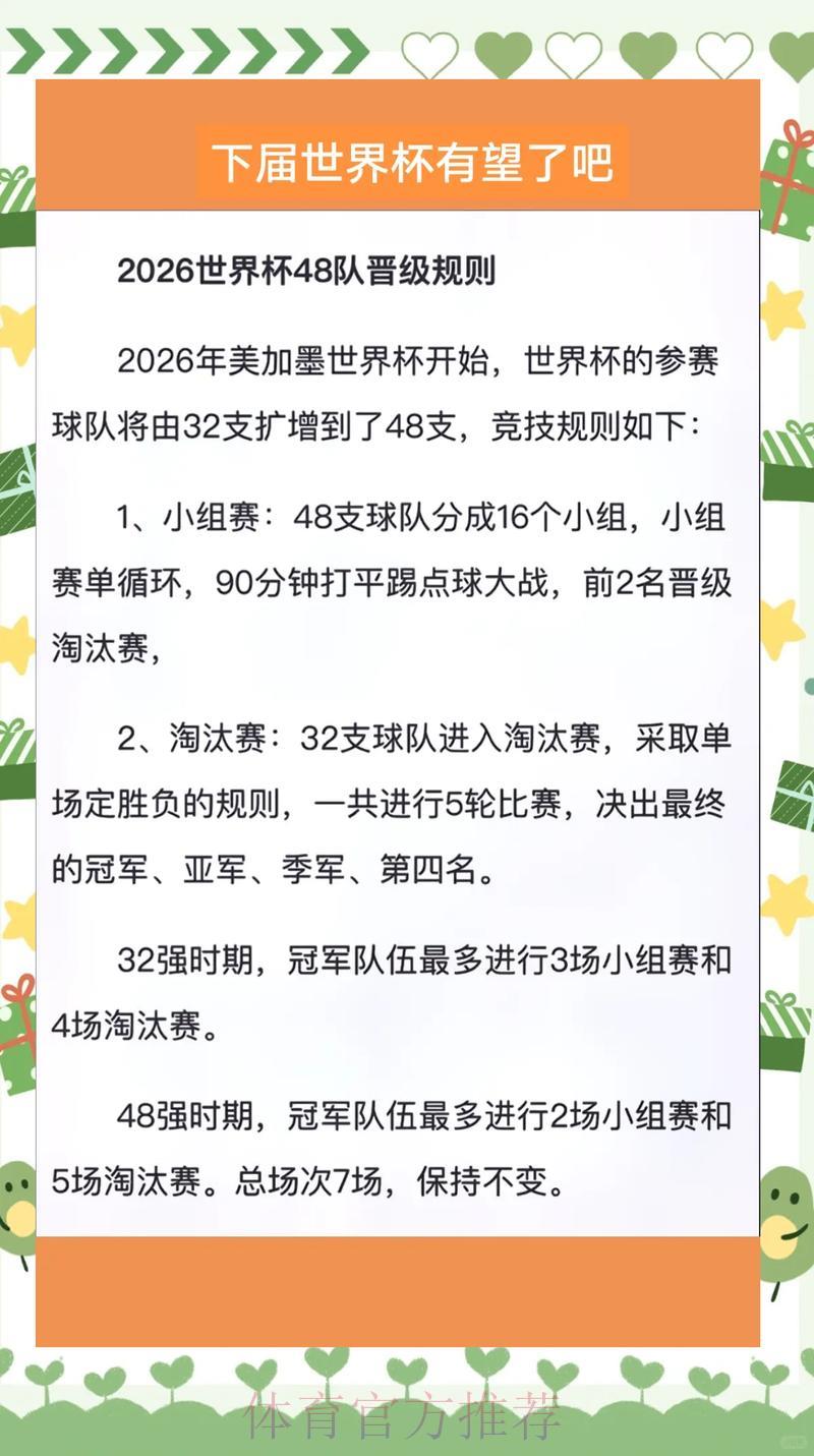 2026世界杯竞猜避坑指南:那些你必须了解的常见错误与误判 2026世界杯竞猜避坑指南:那些你必须了解的常见错误与误判
