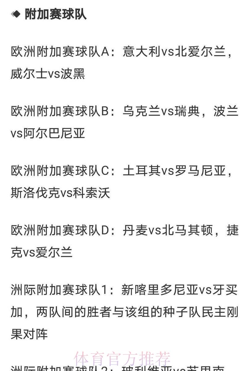 深度剖析世界杯赔率数据变化趋势 深度剖析世界杯赔率数据变化趋势