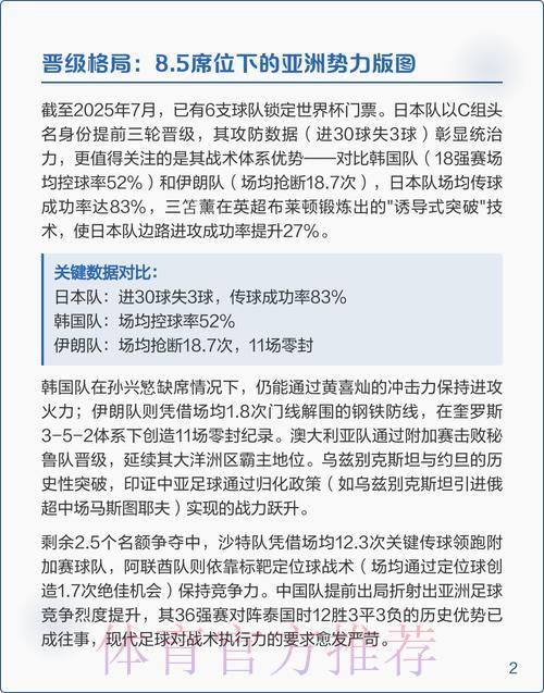 2026年世界杯亚洲区预选赛完整直播收看攻略 2026年世界杯亚洲区预选赛完整直播收看攻略
