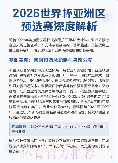 2026年世界杯亚洲区预选赛完整直播收看攻略 2026年世界杯亚洲区预选赛完整直播收看攻略