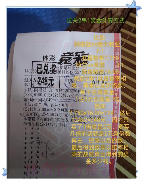 深度剖析世界杯竞猜投注金额与实用押注策略 深度剖析世界杯竞猜投注金额与实用押注策略