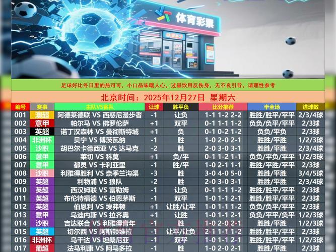 世界杯滚球投注攻略：如何规避风险实现稳健收益