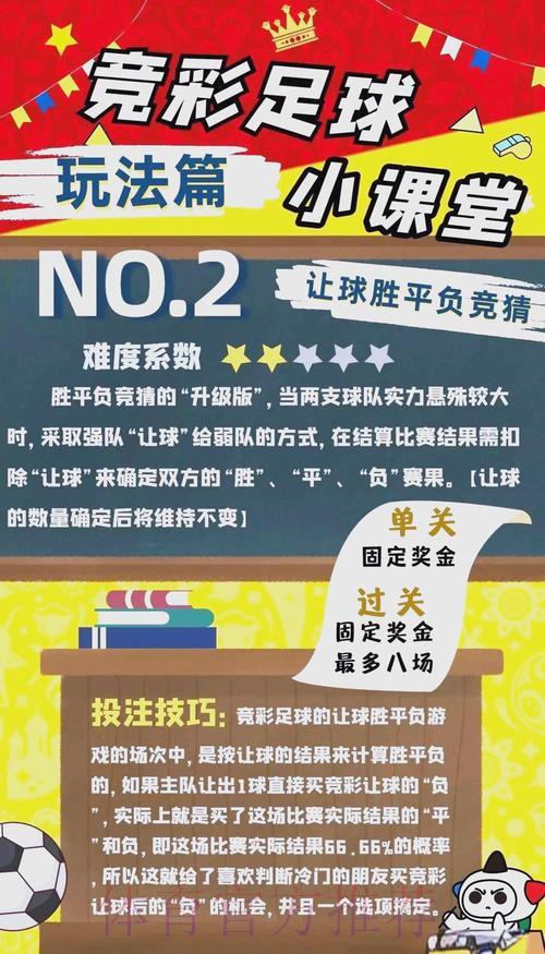 世界杯滚球投注攻略：如何规避风险实现稳健收益