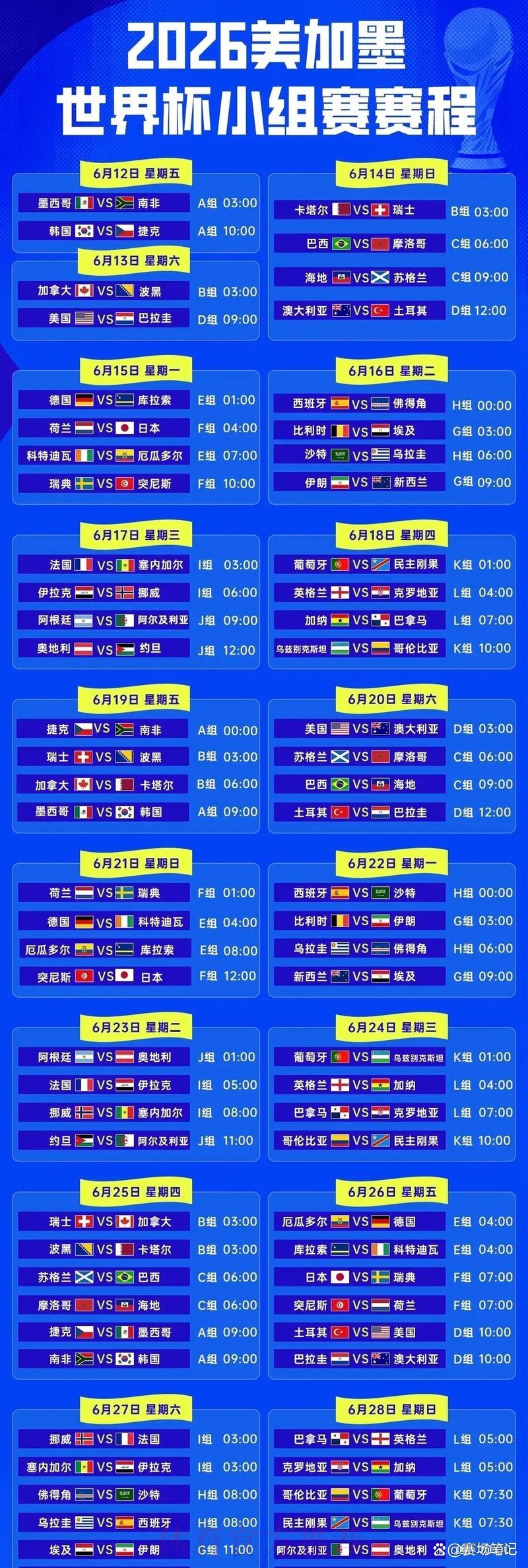 2026年世界杯完整赛程与比赛时间全面解析 2026年世界杯完整赛程与比赛时间全面解析