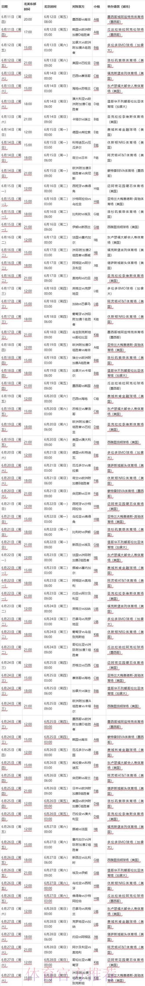 2026年世界杯完整赛程与比赛时间全面解析 2026年世界杯完整赛程与比赛时间全面解析