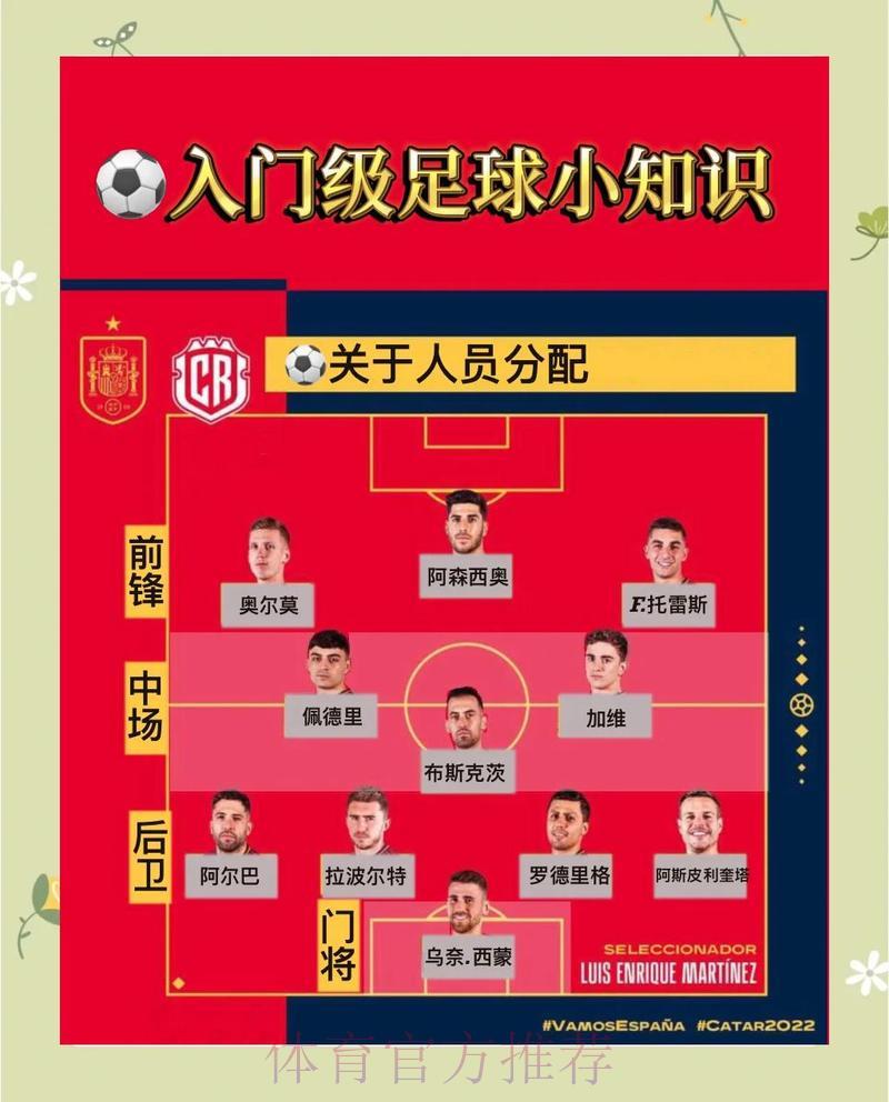 世界杯官方竞猜平台完整指南：注册流程与游戏玩法详解