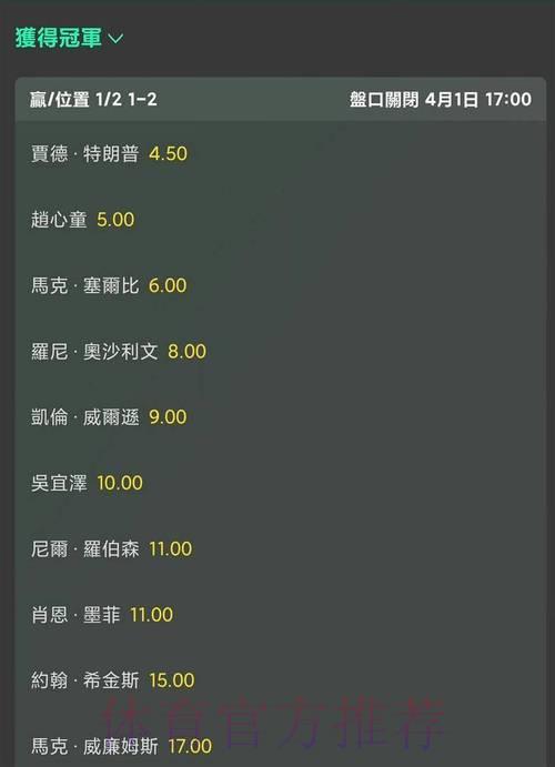 2026世界杯赔率免费查看 2026世界杯赔率免费查看