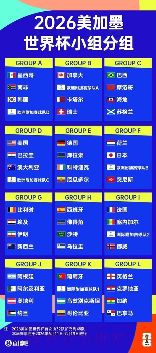 世界杯竞猜全攻略：各大平台投注球队完整指南