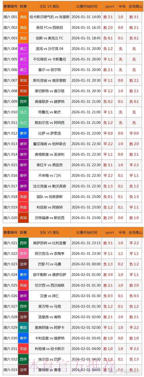 深度解读2026世界杯博彩盘口走势分析 深度解读2026世界杯博彩盘口走势分析