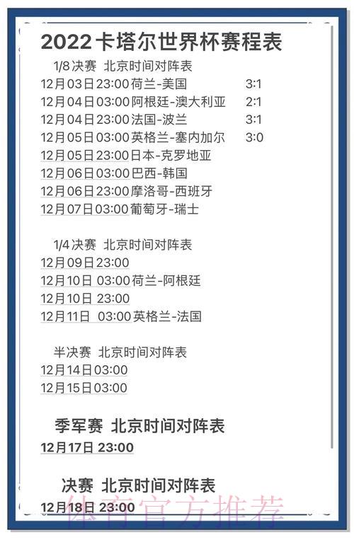 世界杯预测应用精选:助您轻松斩获丰厚奖励 世界杯预测应用精选:助您轻松斩获丰厚奖励
