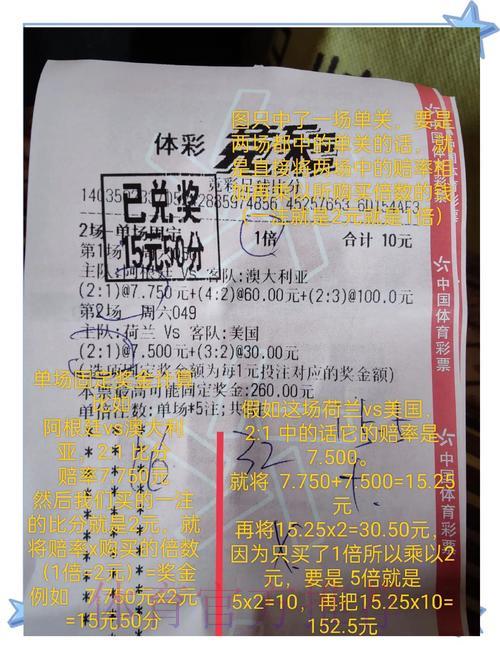 世界杯竞猜平台精选:口碑与信誉双重保障 世界杯竞猜平台精选:口碑与信誉双重保障