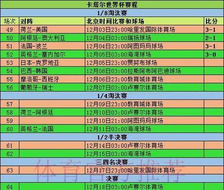 世界杯竞猜平台:官方渠道注册与充值操作全流程详解 世界杯竞猜平台:官方渠道注册与充值操作全流程详解