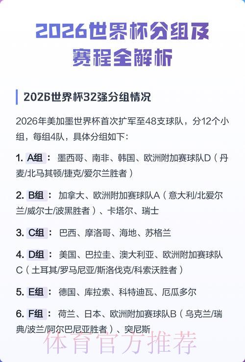 2026世界杯赛程深度解析与赛果预测 2026世界杯赛程深度解析与赛果预测