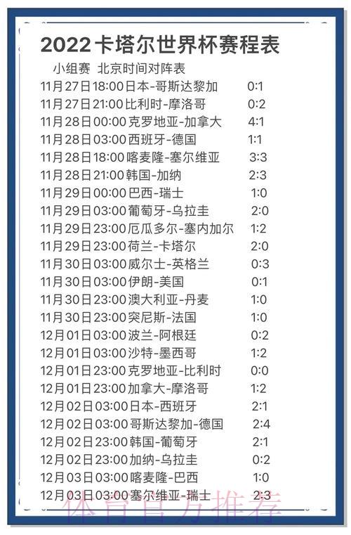 深度剖析世界杯赛事预测与数据分析 深度剖析世界杯赛事预测与数据分析