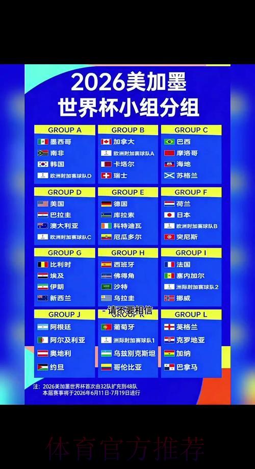 全面解析2026世界杯热门赛程与强队竞猜指南 全面解析2026世界杯热门赛程与强队竞猜指南