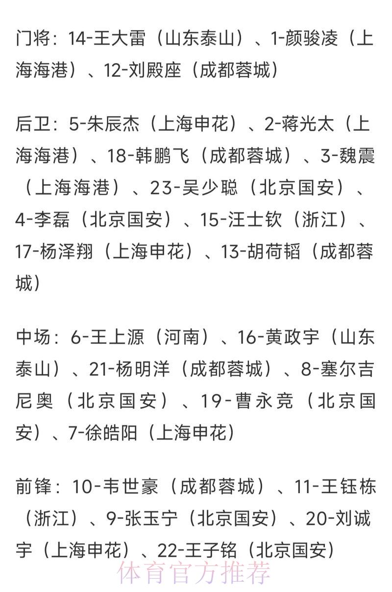 世界杯投注详细赔率及赛果预测 世界杯投注详细赔率及赛果预测