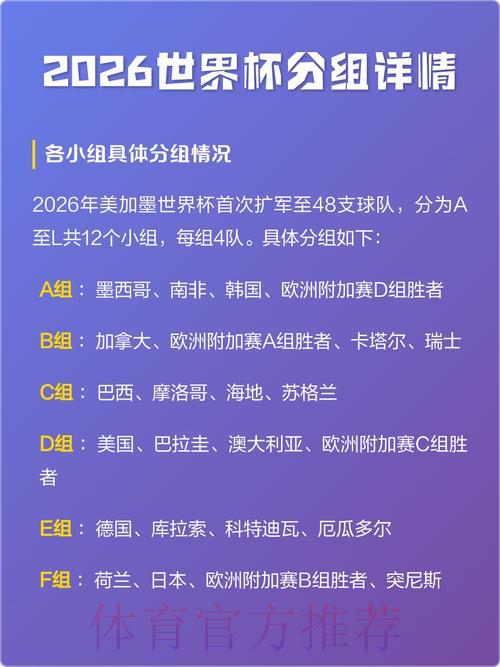 2026世界杯全站稳定预测:深度解析与专业洞察 2026世界杯全站稳定预测:深度解析与专业洞察